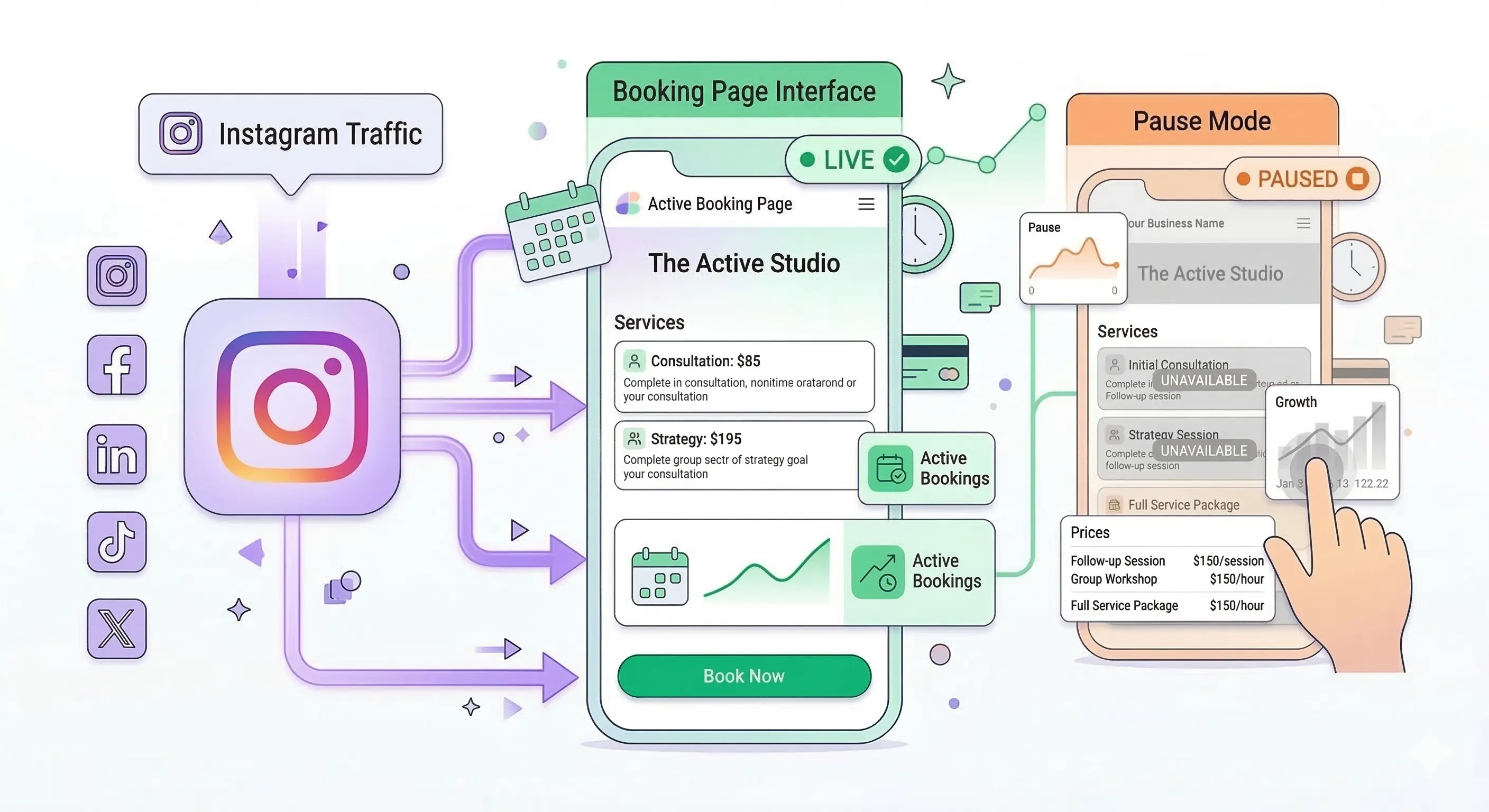 переход клиентов из социальных сетей на страницу записи