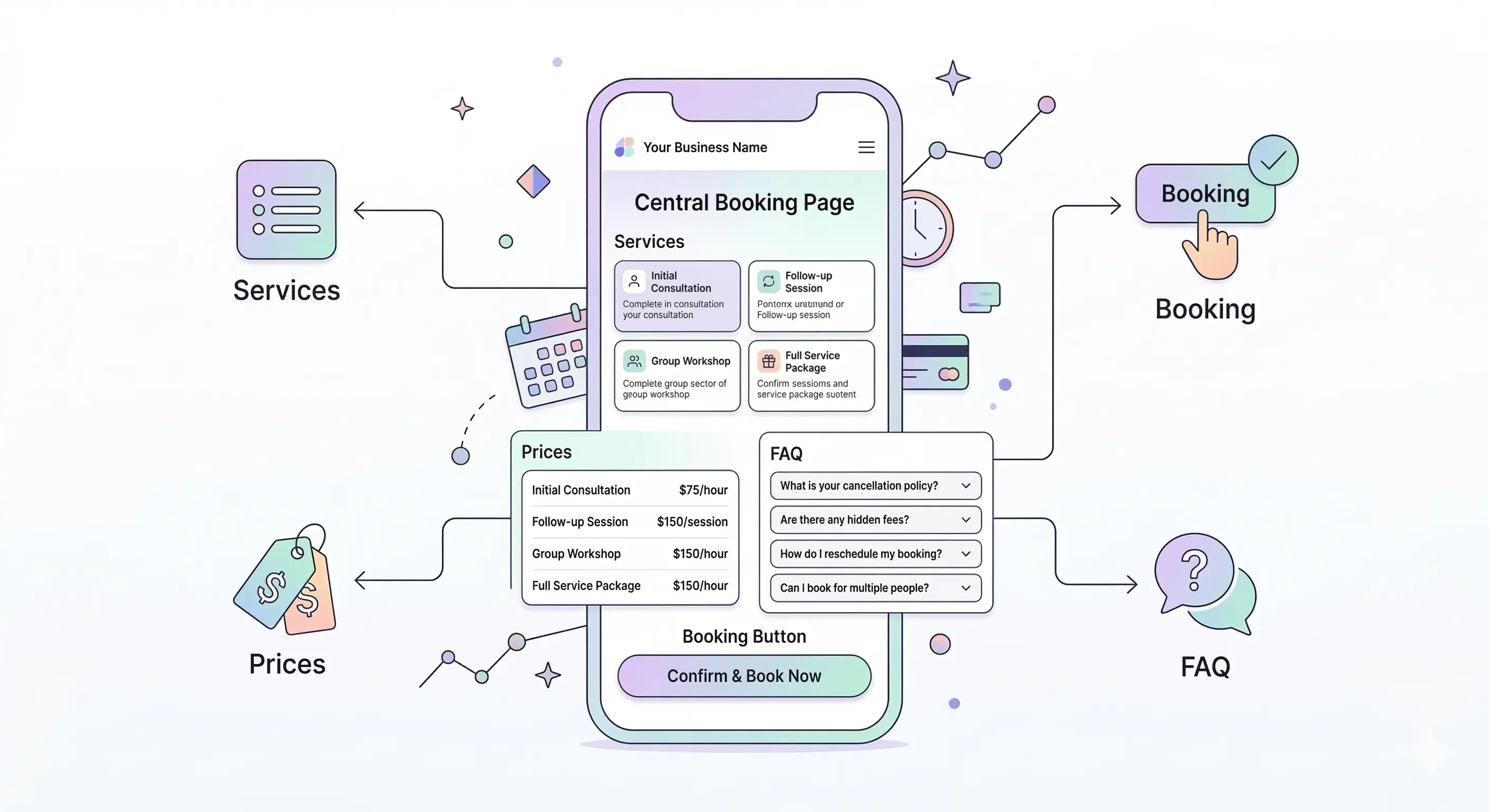 структура страницы записи с услугами ценами и кнопкой записи